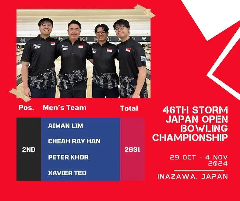 46th STORM Japan Open Bowling Championship