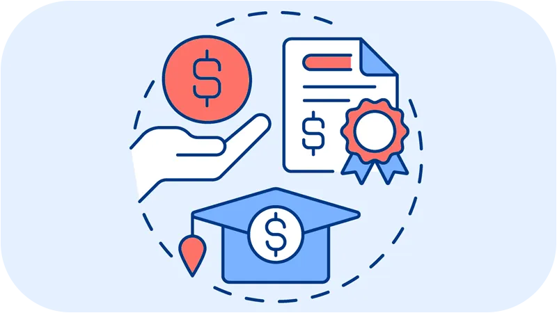 Funding & Support Features Funding and Support Features